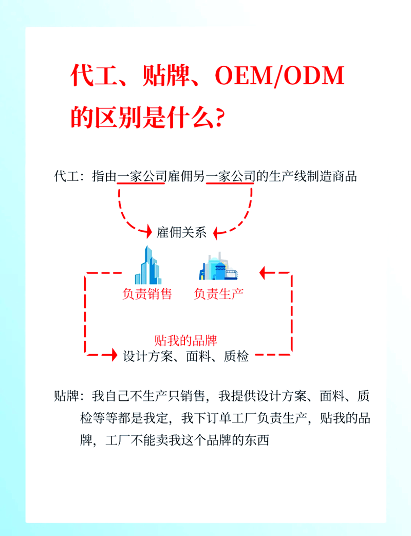 西装定制选购指南